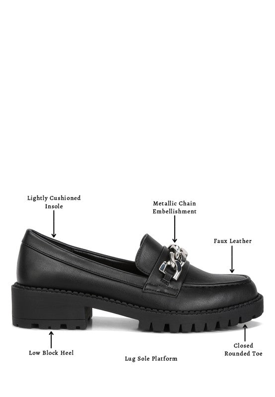 CHUNKY CHAIN DETAIL LOAFERS
